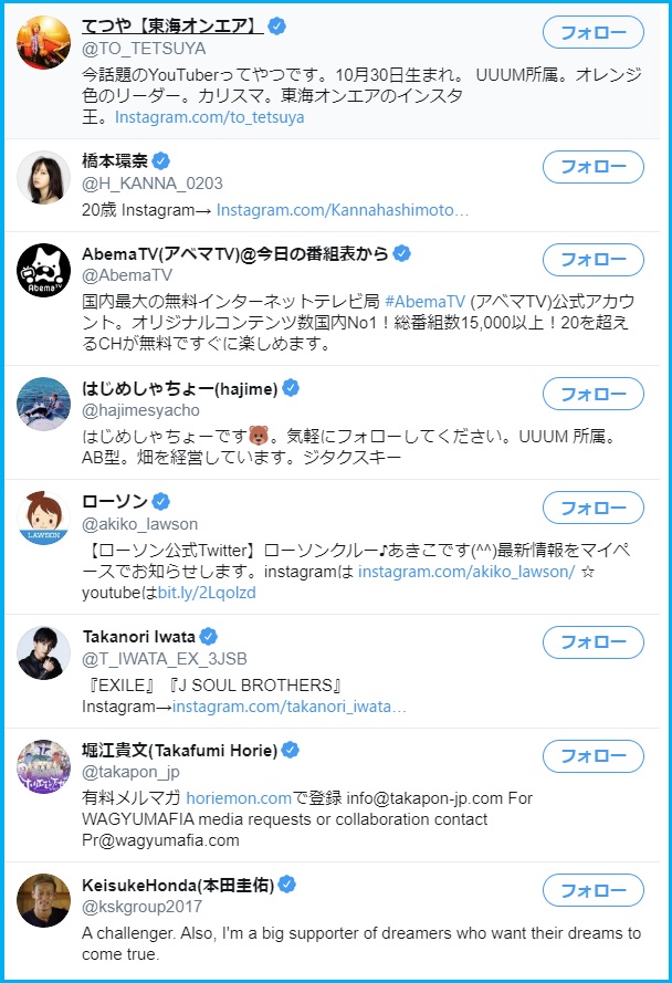 Twitterのプロフィール文で稼ぐ 上手な書き方と役割 気を付ける3点 電子くんのtwitterアフィリエイト奮闘記
